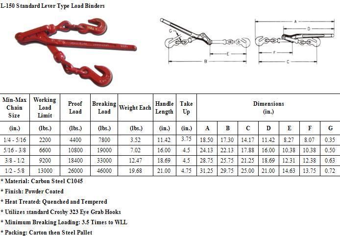 L150 Standard Lever Type Load Binder with Hook and Pin