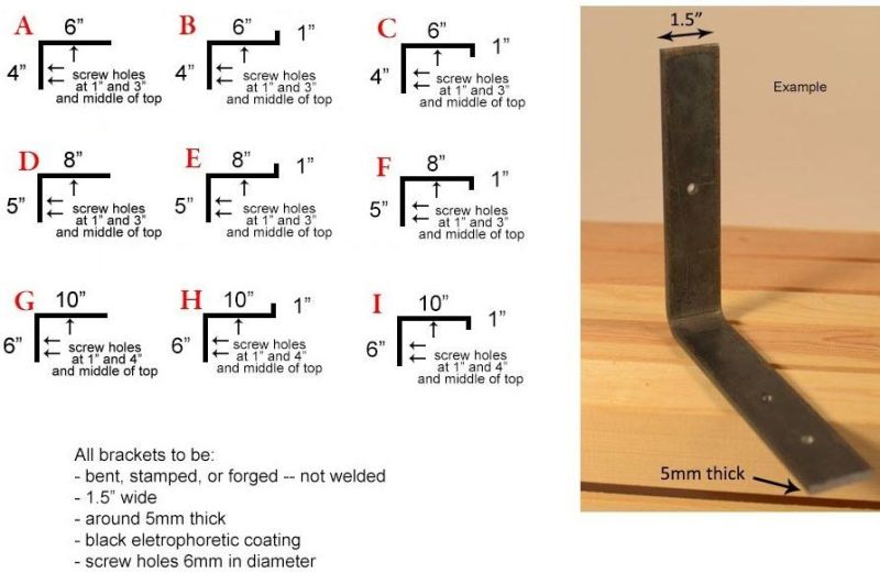 Industrial Forged Steel 9.5" Lip Lumber Brackets for 10" Shelf