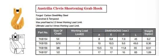 Forged Steel Factory Price Australia Clevis Grab Hook with Wing