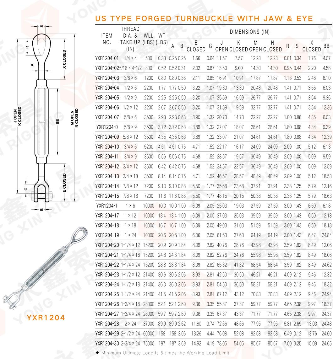 Manufacturers Directly Sell High-Quality Wire Turnbuckle Jaw End