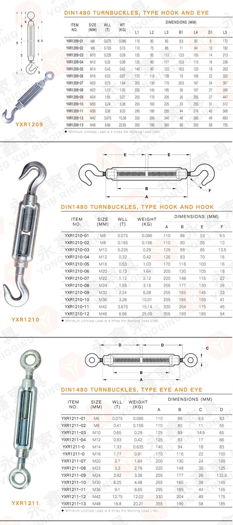 Drop Forged Galvanized DIN1480 Turnbuckle