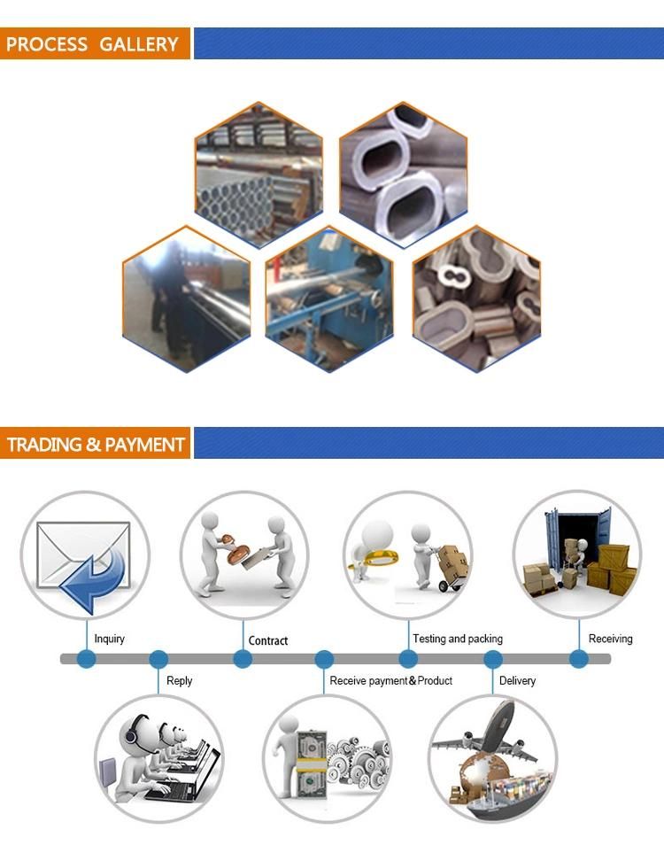 Us Type Hourglass Steel Alloy Ferrule