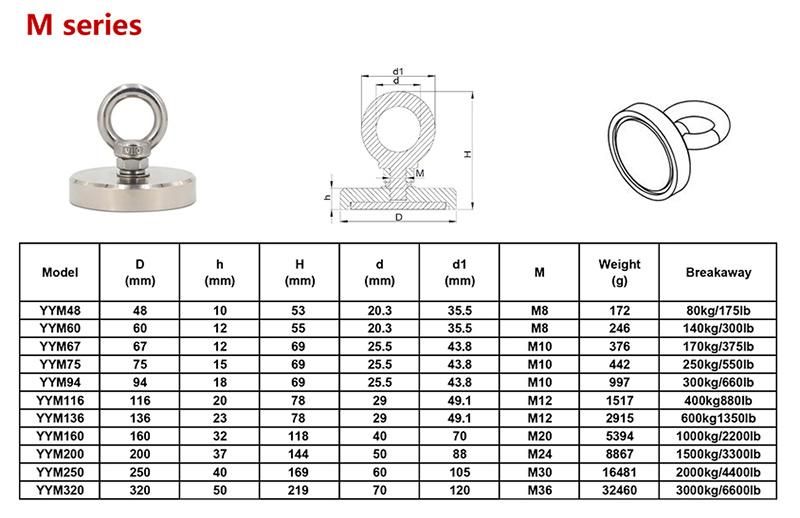 Powerful Neodymium Cup Magnet Hooks for Indoor/Outdoor