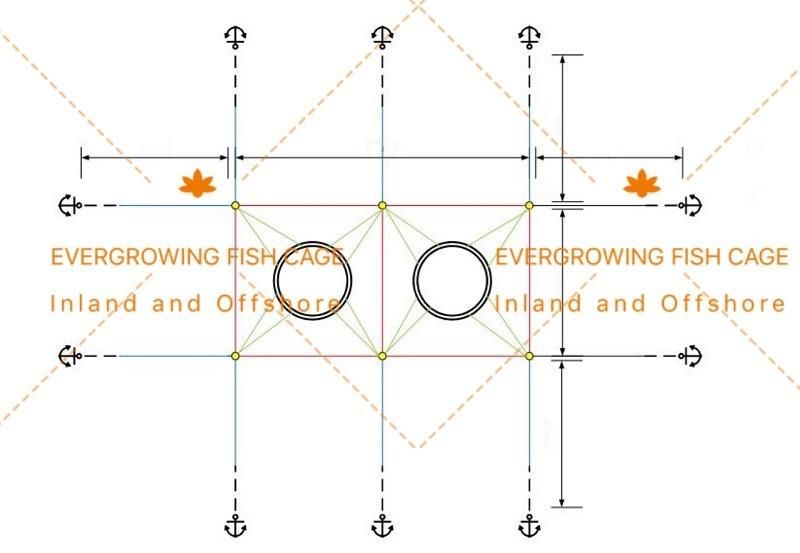 HDPE Fish Cage Bracket