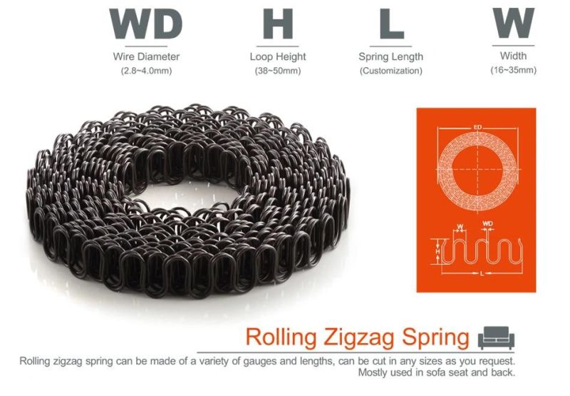 Sofa Spring for Making Sofas and Matresses