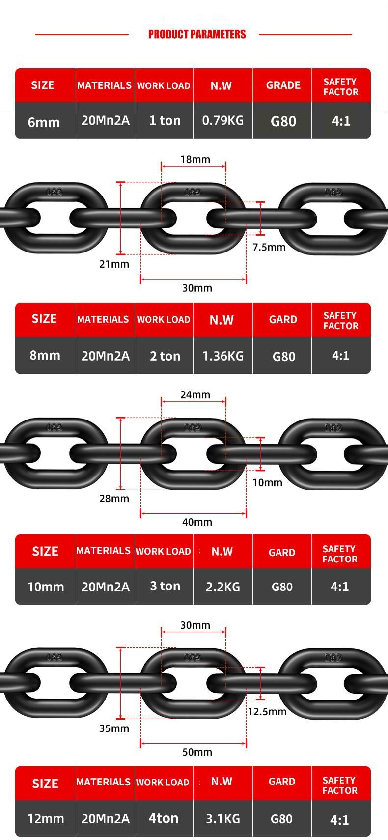 Factory Cheap Price 12*36mm G80 Black Galvanized Load Chain