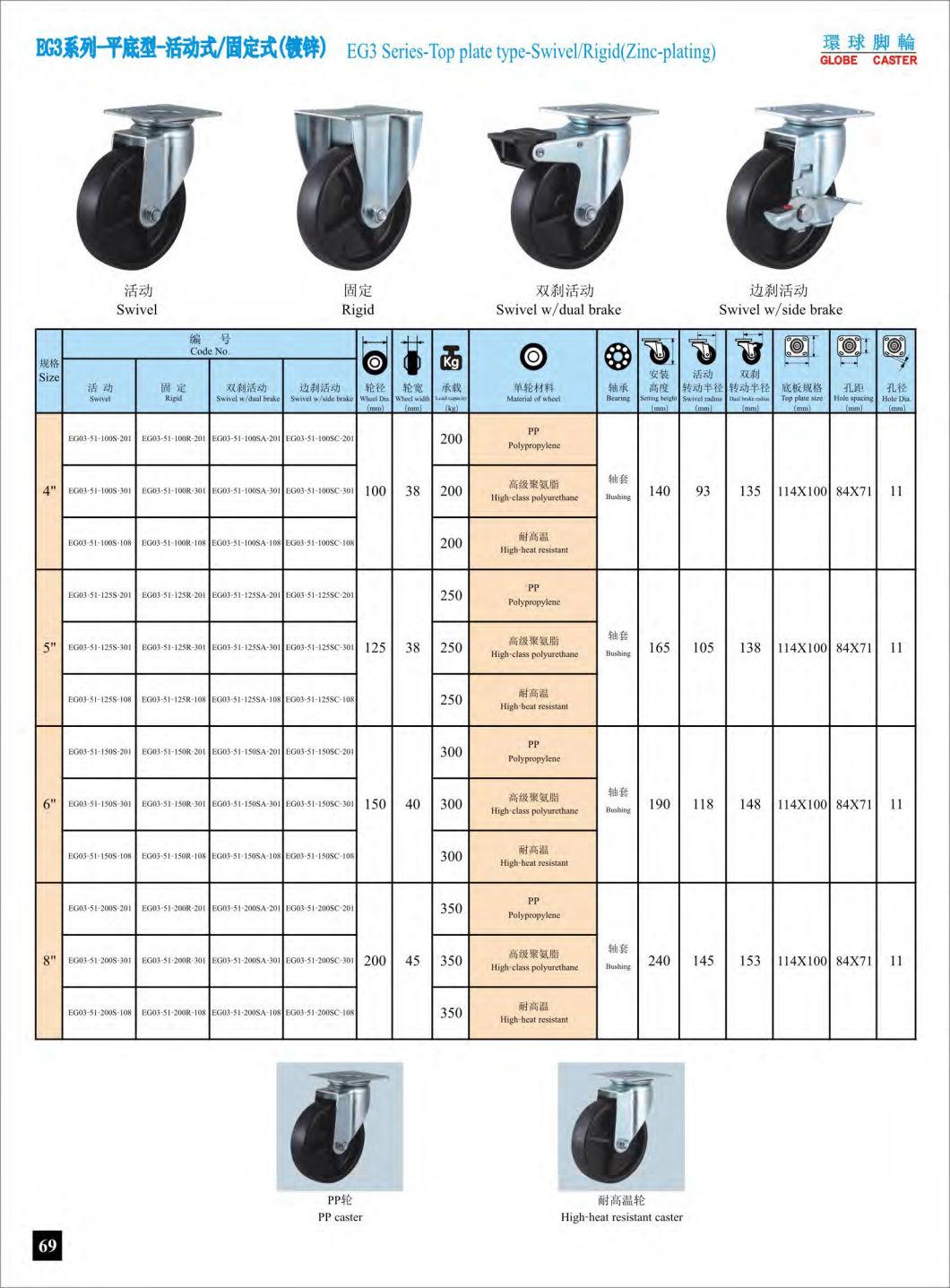 Threaded Stem PP Casters Wheels