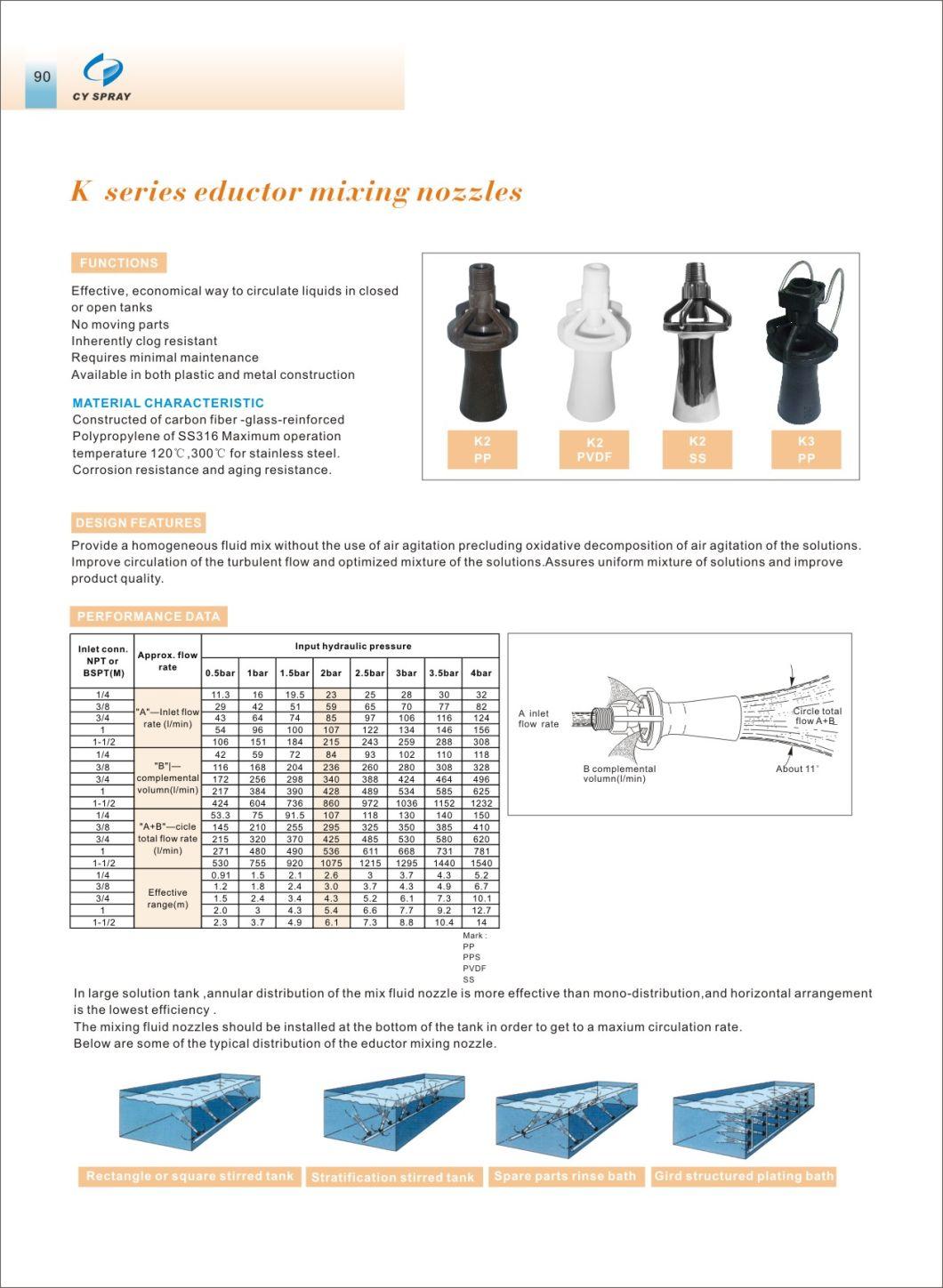 High Quality Stainless Steel Venturi Eductor Mixing Water Spray Jet Nozzle