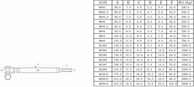 304 316 Stainless Steel Swage Closed Body Turnbuckle Fork End