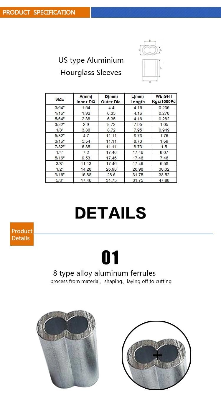 Us Type Hourglass Steel Alloy Ferrule