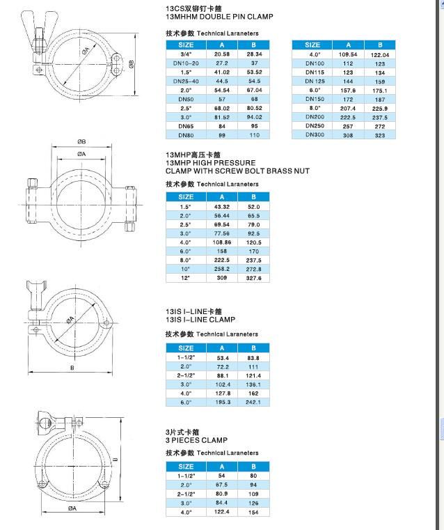 Quality Product Sanitary Adjustable Tri Clamp Pipe Clamp