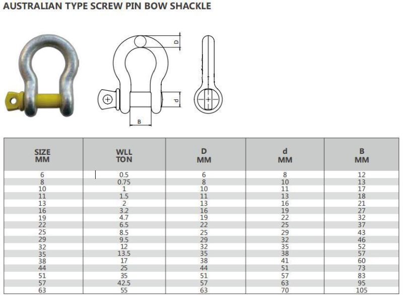 SGS Certificated Rigging Hardware Australian Type Drop Forged Omega Screw Pin Bow Shackle