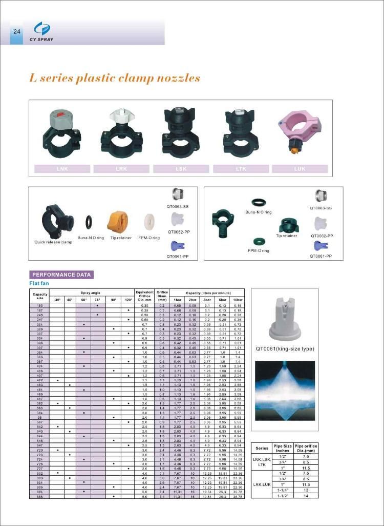 PP Plastic Material Clamp Flattening Holes, Split-Eyelet Adjustable Clamp Nozzle, Quick Fit Nozzle
