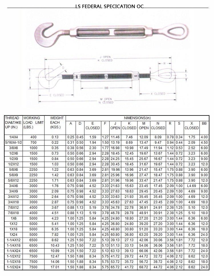 U. S Type Zinc Color Hook and Eye Turnbuckle