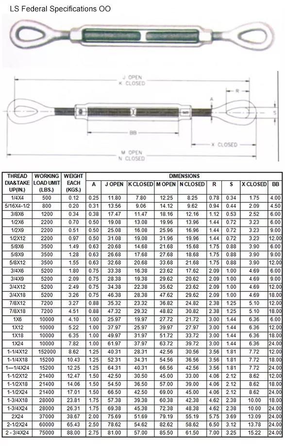 Heavy Duty Drop Forged U. S Type Eye and Hook Wire Rope Turnbuckle