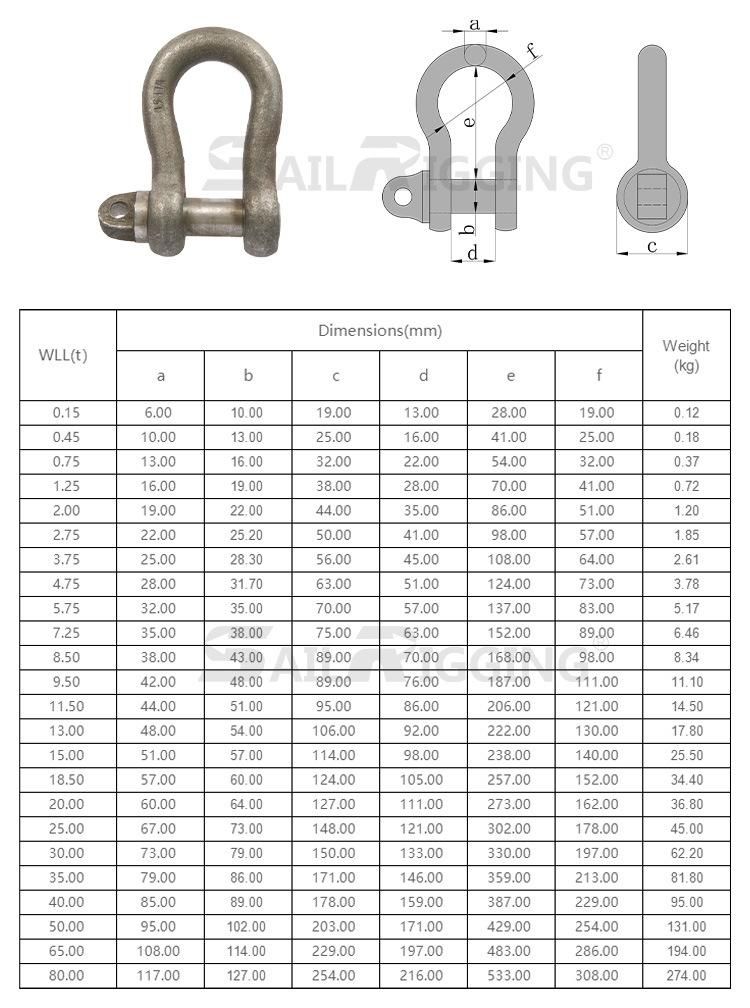 Excellent HDG Bow Size Anchor BS3032 Shackle