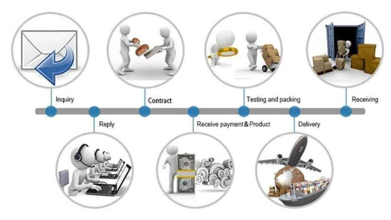 Rigging Hardware Fittings Open Body Wire Rope Turnbuckle Forged Galvanized Steel Cable Turnbuckle