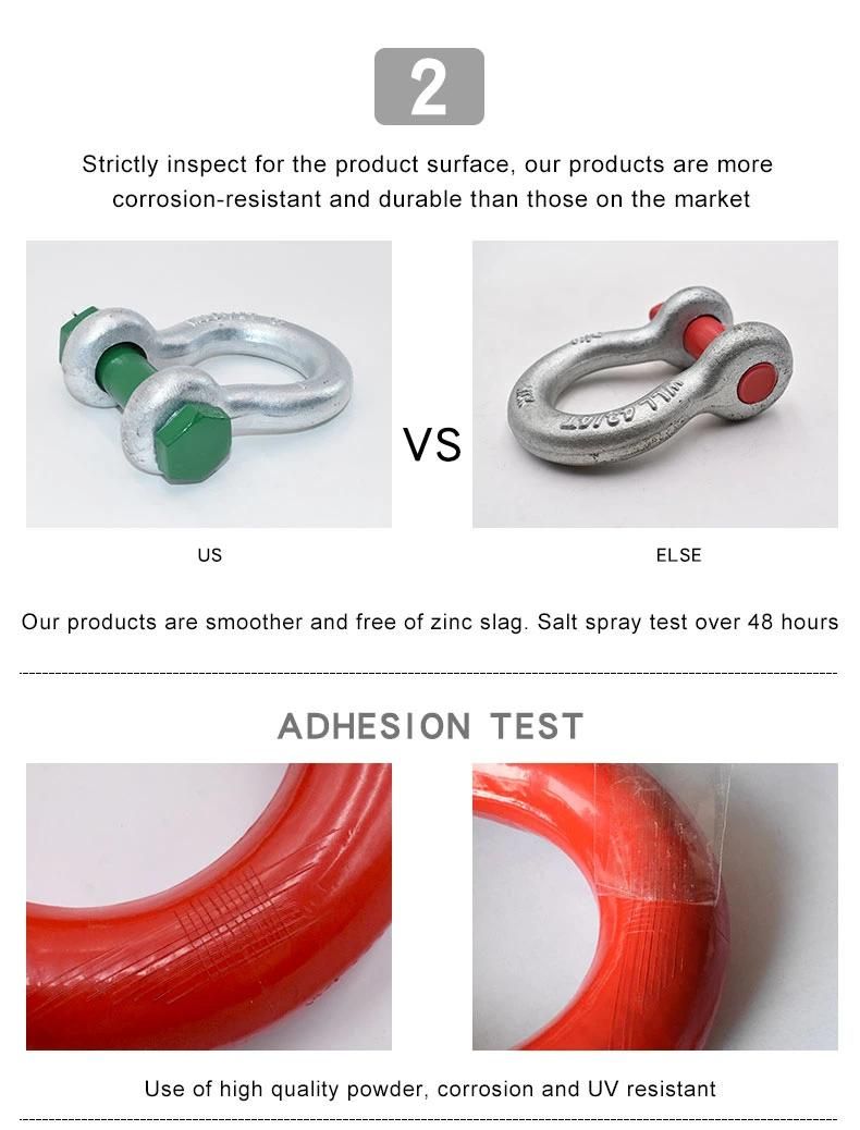 Hot Sell Colour Painted 4.75t Shackle
