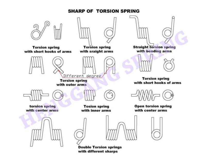 Stainless Steel 0.5 Wire Dia Furniture Torsion Spring
