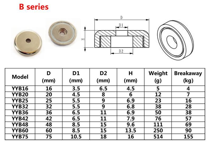 D32mm 14 Years Experience Neo Lowes Neodymium NdFeB Round Base Shallow Pot Magnet