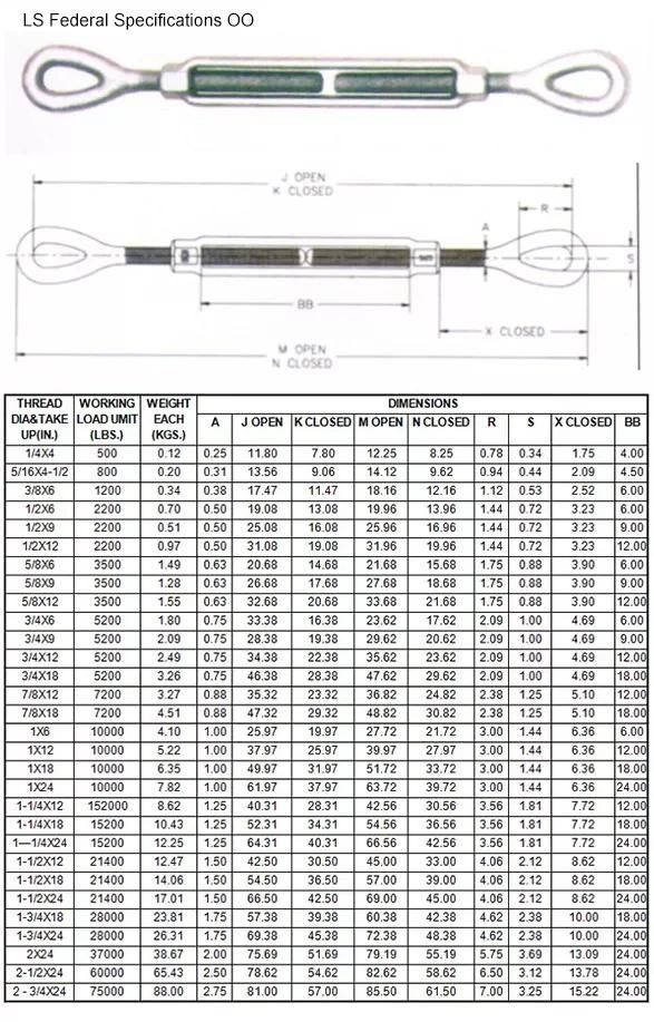 OEM Service China Supplier Us Type Turnbuckles Rigging Screw