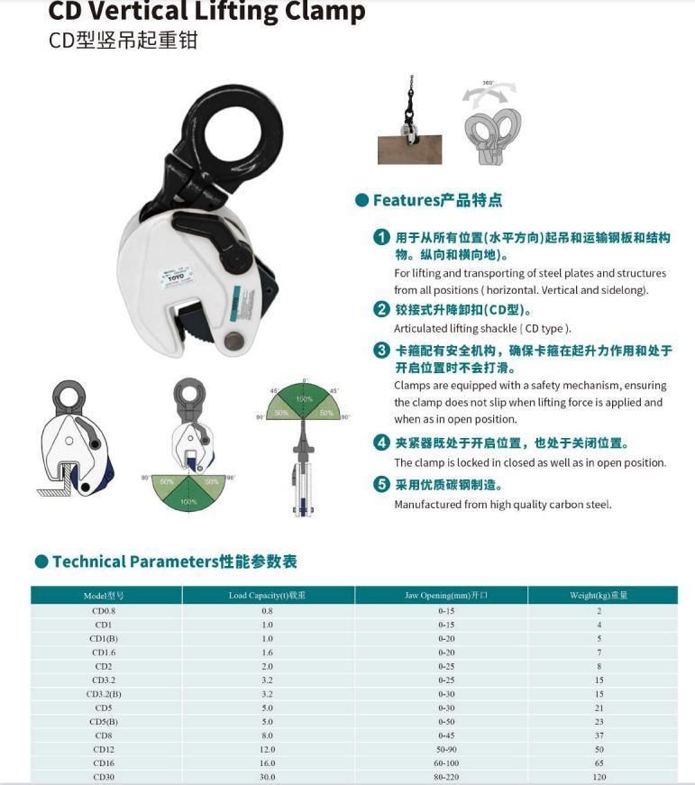 Safety Factor 4 Times Forged Body Safe and Reliable Cdh CD Vertical Lifting Clamp Lifting Clamp