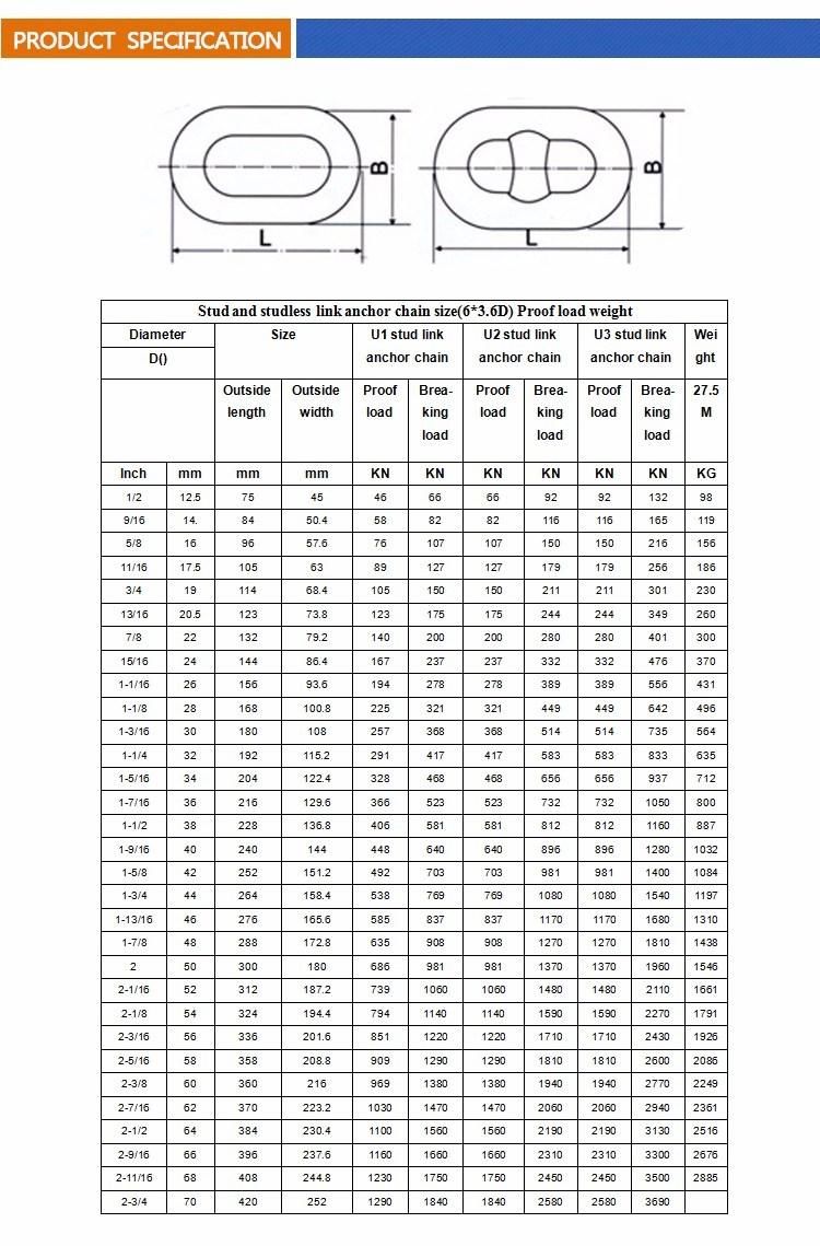 U2/U3 Grade Steel Marine Black Stud Anchor Line for Mooring