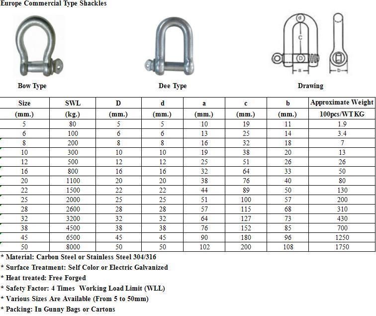 Galvanized European Type Large Bow Shackles Dee Shackles