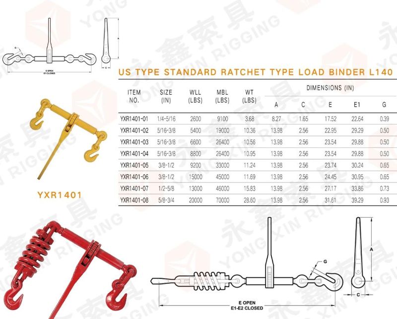 Yongxin Powder Coated Forged Us Type Ratchet Load Binder