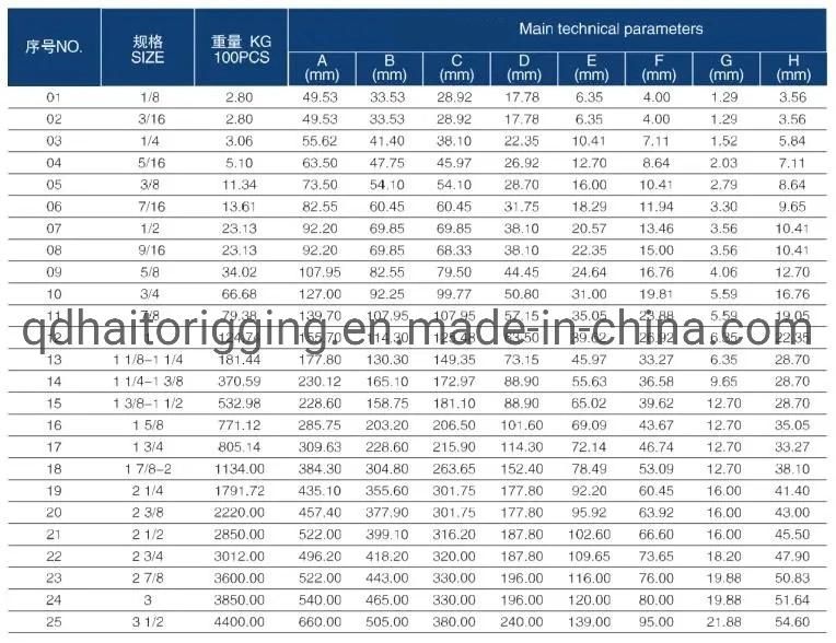 2020 China Famous Wire Rope Thimble with Low Price