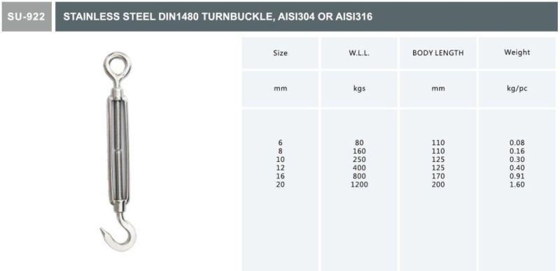 Stainless Steel AISI304/AISI316 Shackle, Wire Rope Clips, Turnbuckles, Rigging Hardware