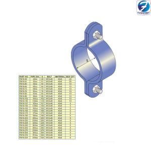 Medium Duty Double Bolted Clamp (FM16 Series)