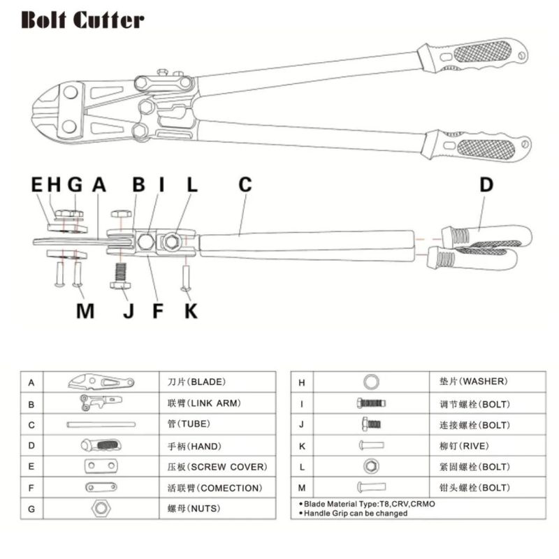 Hand Tools Wire Cutter Professional 8 Inch Bolt Cutter