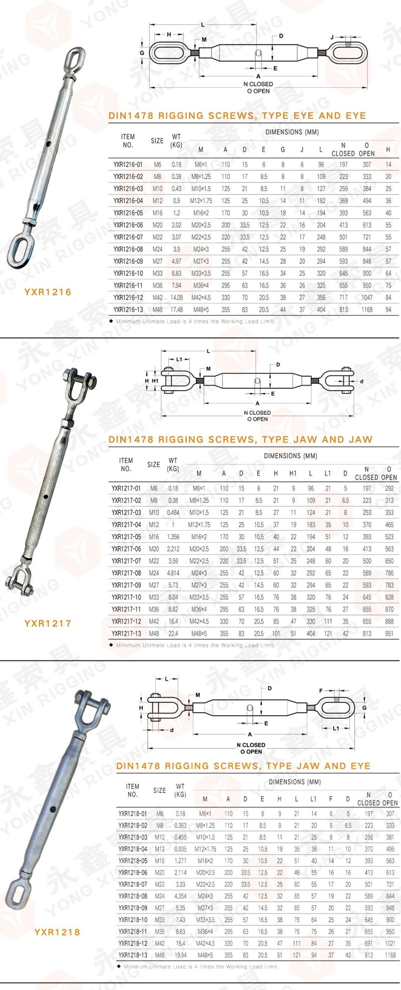 Electric Galvanized Jaw and Jaw DIN1478 Pipe Tube Turnbuckle