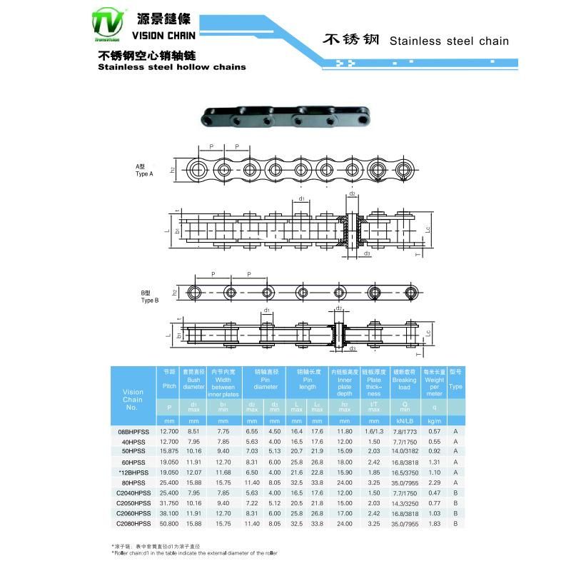 Hollow Pin Roller Chain