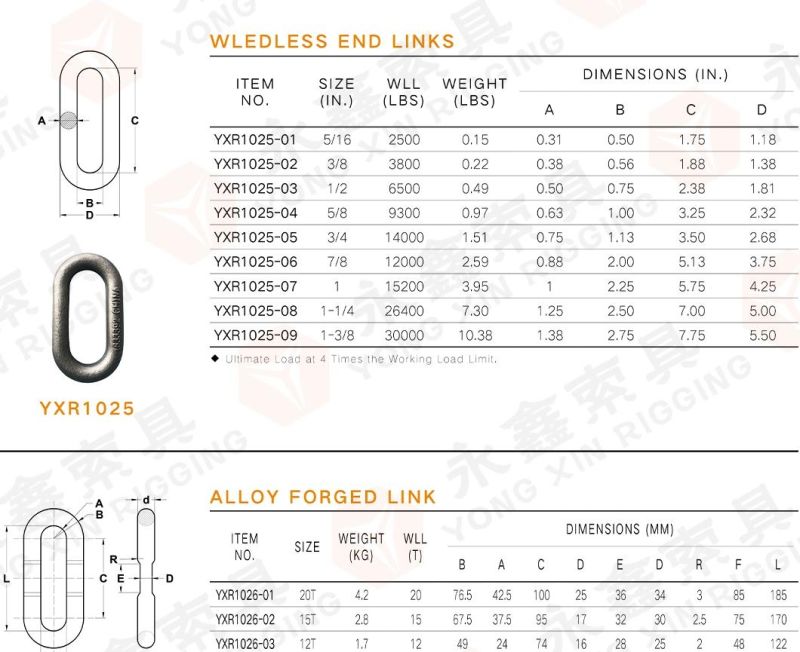 New End Link with Weldless Ring Forgings Forged Links Master Link for Sale