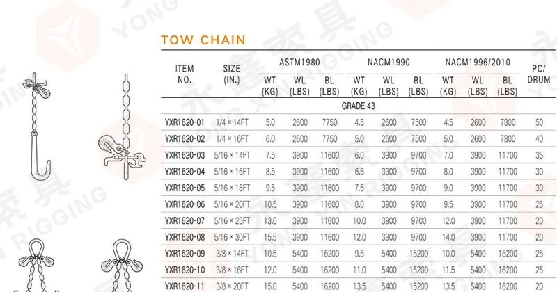 Galvanized G70 Truck Tow Chain with Double J Hooks