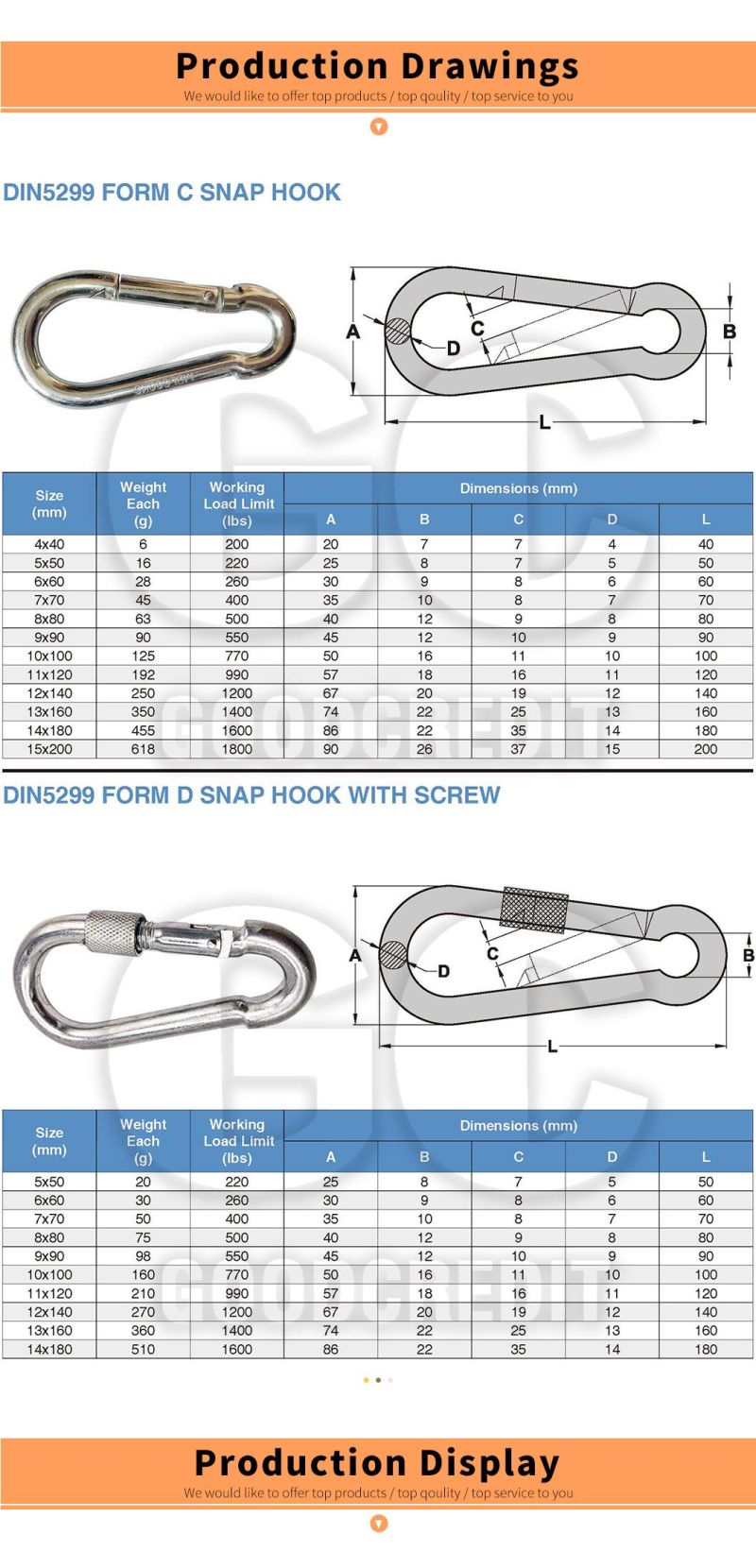 DIN5299 Carabiner Zinc Plated Spring Hook Snap Hook