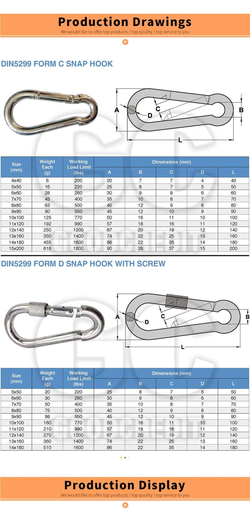 Rigging Carbon Steel Snap Hook DIN5299 C Spring Hook Carabiner Hook