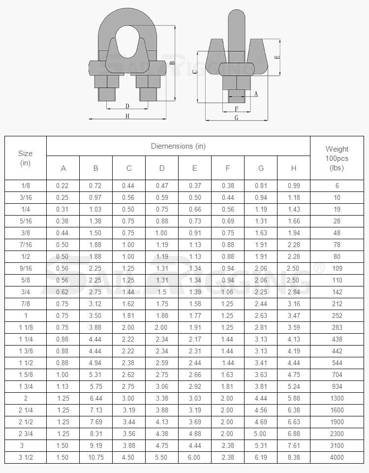 Hardware Accessories Products Malleable Steel G450 Wire Rope Clamping