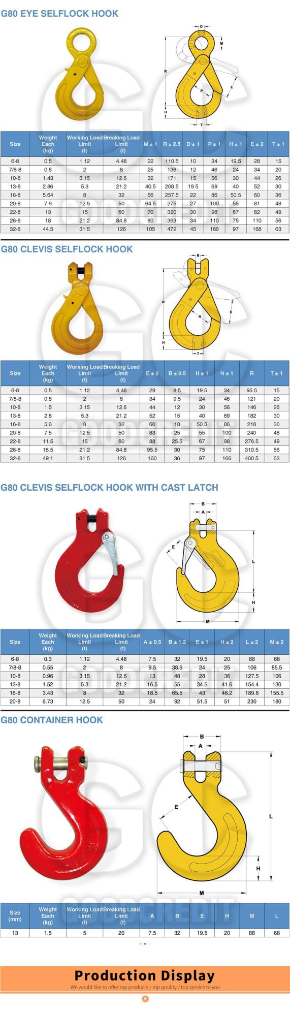 G70 Forging Galvanized Clevis Slip Hook with Latch