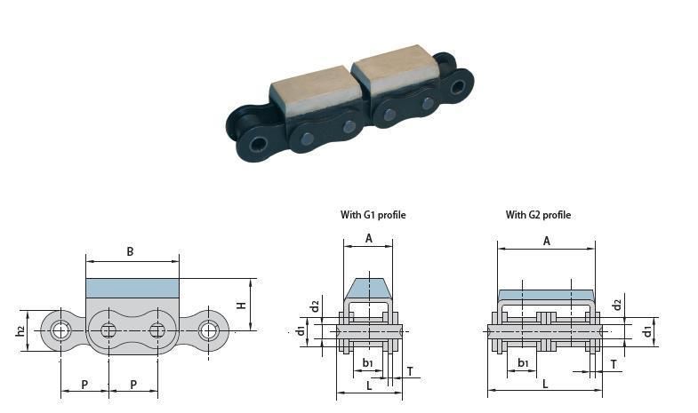 Metric Chain Standard Conveyor Gear Roller Toothen Goodprice Selling Double Pitch Short Pintle Cast Iron High Quanlity Transmission Stainless Steel Metric Chain