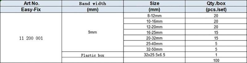 Plastic Box with 9mm Band Width GM Type W4 Hose Clamps