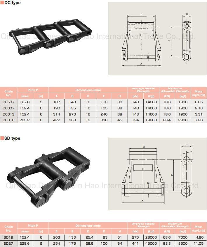 Cast Steel Drag Chains for Cast Chains