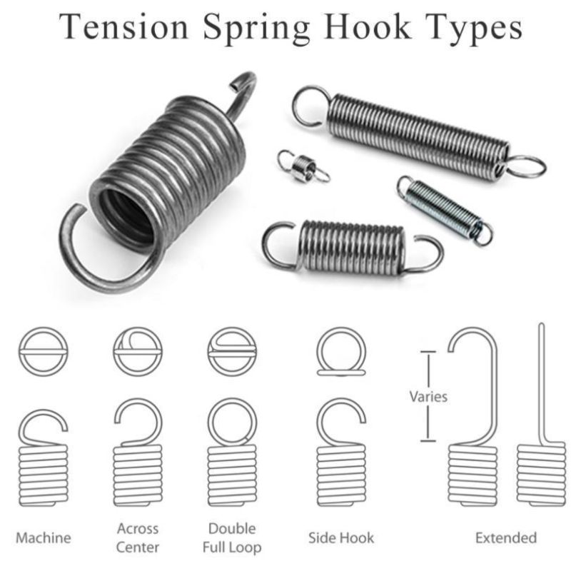 OEM Door Furniture Hardware Coil Extension Spring