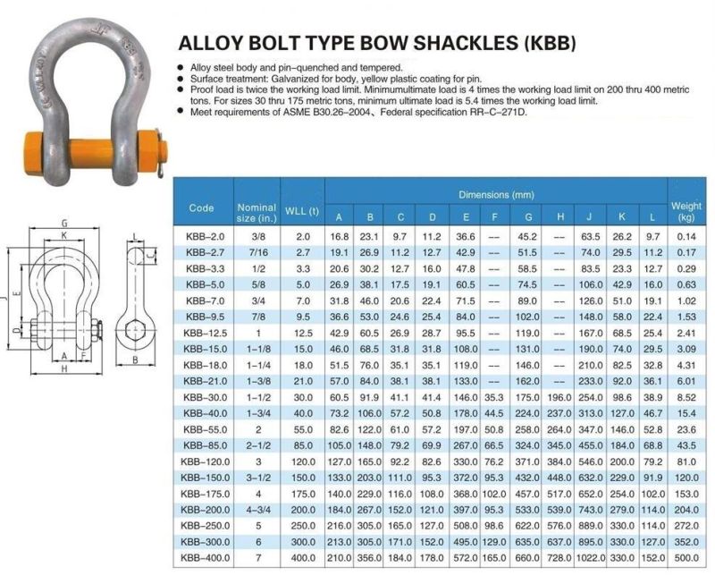 T8 Grade Alloy Bolt Type Bow Shackle Size 1-1/4 1-1/2 2-1/2 4-3/4 Wll12.5t-400t