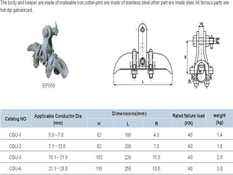 Cgu Suspension Clamp for Electric Power Fitting