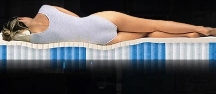 Hot Sale 3 Zoned Comfortable Mattress Pocket Spring