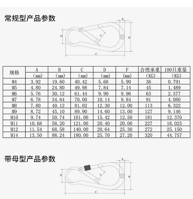 Stainless Steel Carabiner Heavy Duty Connector Quick Link Straight Snap Hook