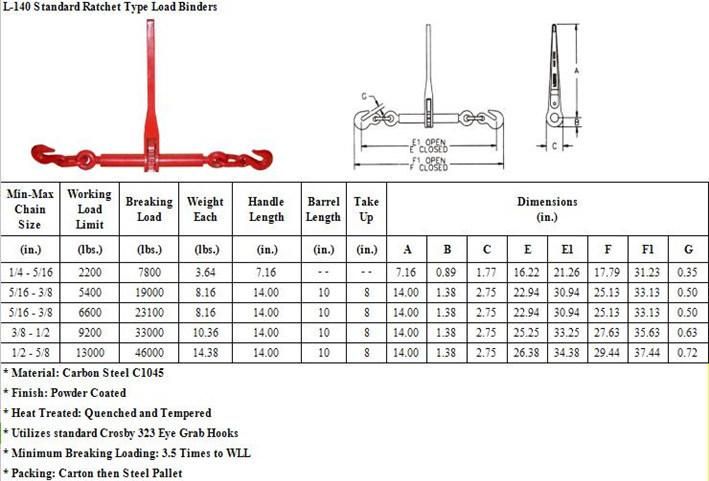 5400lbs L140 Ratchet Type Load Binder with Hook and Pin